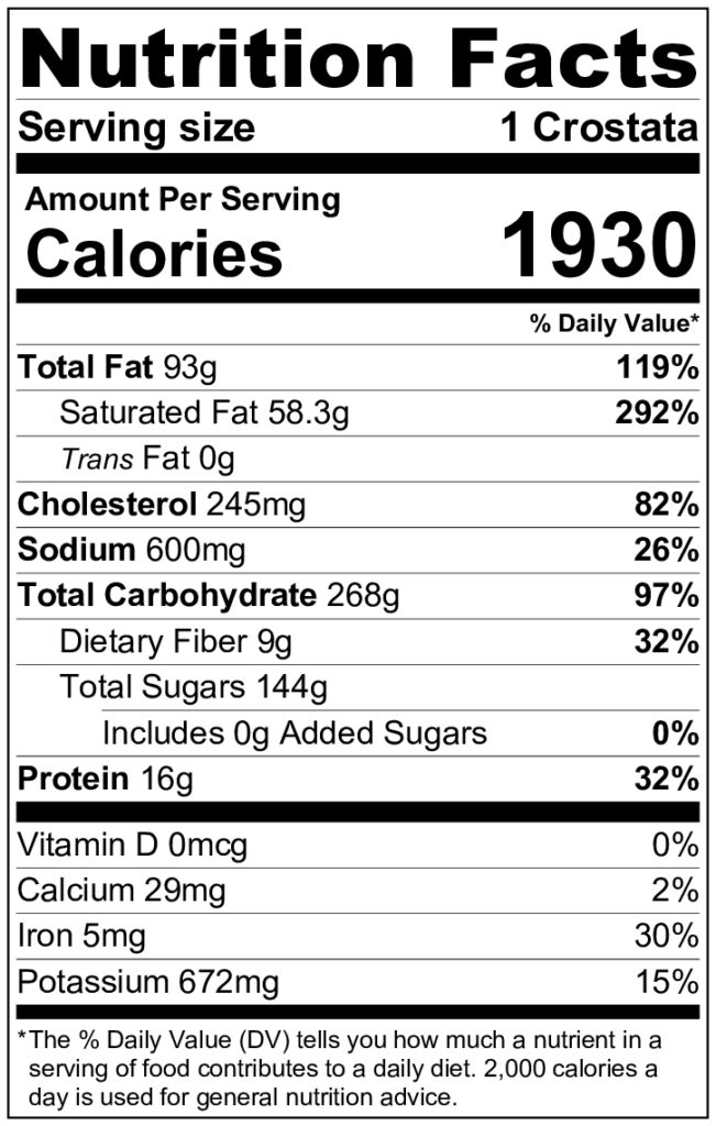 Plum Crostata Nutritional Panel