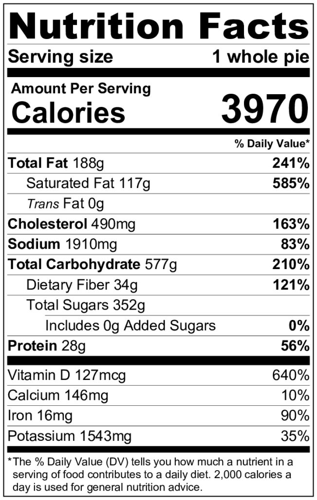 Nutritional label for classic apple pie